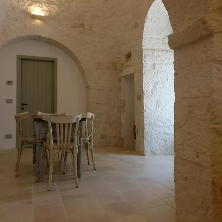 Holiday home Dimora Iconica