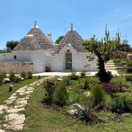 Dimora Iconica