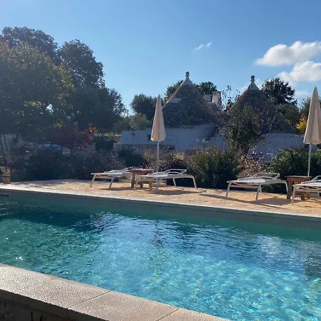 Holiday home Dimora Iconica